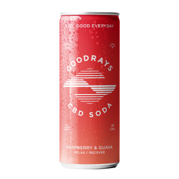 Goodrays Raspberry & Guava CBD Infused Drink 250ml