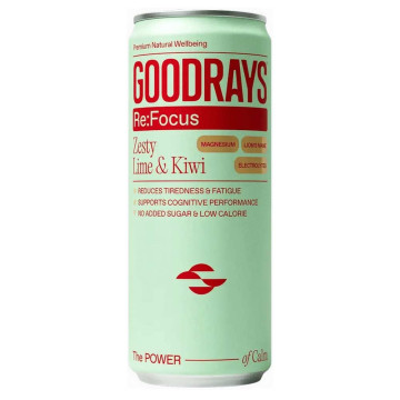 Goodrays Re:Focus Zesty Lime & Kiwi Soft Drink 250ml